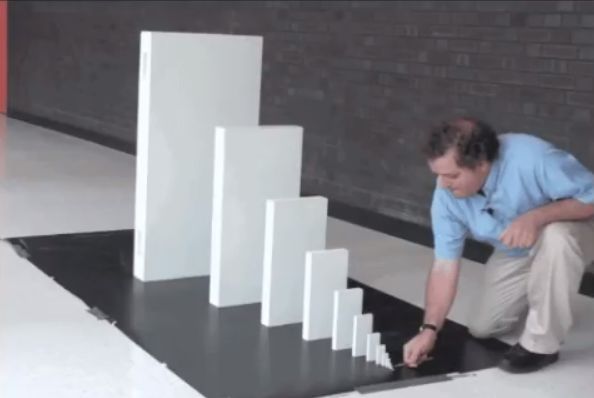 domino-effect