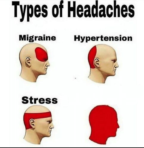 types-of-headaches-meme